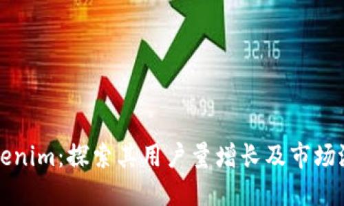 Tokenim：探索其用户量增长及市场潜力