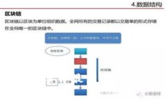 苏州区块链诈骗事件最新消息及防范措施分析