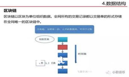 苏州区块链诈骗事件最新消息及防范措施分析