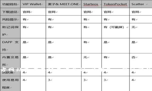 关于“Tokenim是否支持BTC”（比特币）的相关信息通常可以在该平台的官方网站或者其公告中找到。以下是一些可能的内容结构和问题解答，希望能帮助您更好地了解Tokenim和比特币的关系。

### Tokenim平台是否支持比特币交易？全面解析与解答