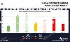   如何下载和使用 Tokenim 应用：苹果用户的完整指