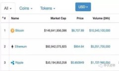 Tokenim换手机怎么登陆：详细教程与常见问题解答
