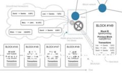 如何在Tokenim上添加狗狗币（Dogecoin）: 全面指南