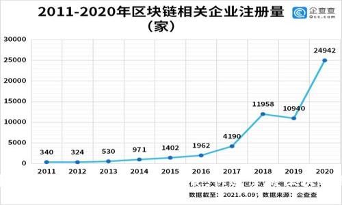 : 币圈区块链论坛小程序下载，快速掌握区块链动态
