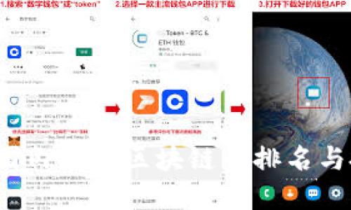 2023年国内最大区块链币排名与投资指南