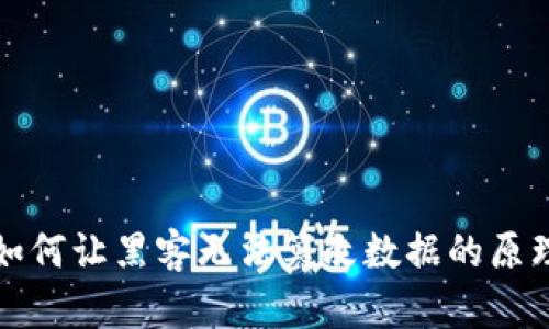 派币区块链如何让黑客无法篡改数据的原理与机制解析