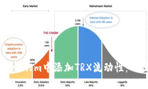 如何在TokenIm中添加TRX流动性：一步步指南