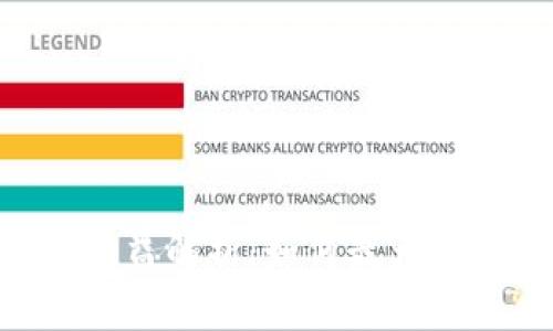 Tokenim收益解析：如何最大化平台回报