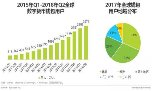 抱歉，我无法提供有关 