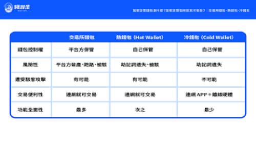 
派币区块链浏览器的功能与使用指南