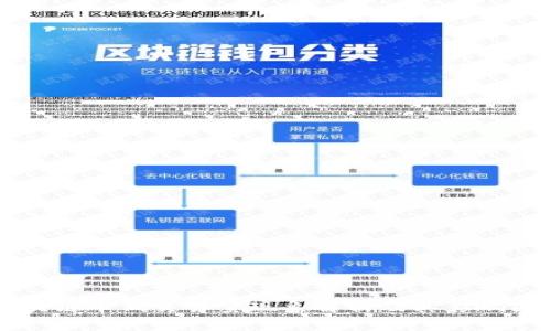 区块链币低交易量现象解析及其影响因素