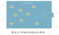 全面解析ALC卡莱币：区块