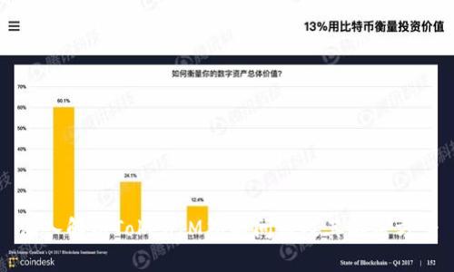 深入解析TokenIM签名问题及其解决方案