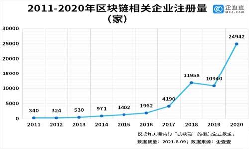 为什么Tokenim钱包助记词不对？解析常见问题及解决方案