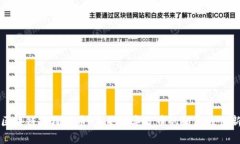 区块链与梭哈币：未来数