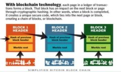 Tokenim转币卡在智能合约上