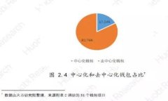 区块链最新游戏币交易平