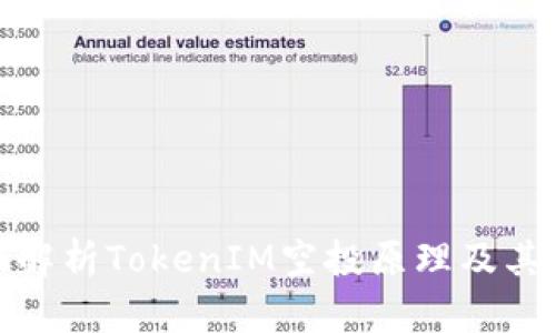 全面解析TokenIM空投原理及其影响