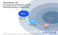 Tokenim空投骗局还是机会？
