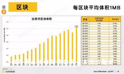 瑞朗币区块链的价值与未来潜力解析