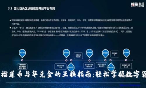 区块链榴莲币与华克金的互换指南：轻松掌握数字货币交易