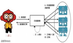 全面解析猪币区块链地址