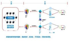 腾讯区块链游戏虚拟币的