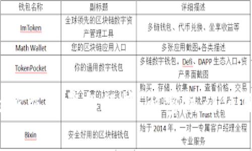2023年区块链最新交易量排行榜：解密热门项目背后的真实数据