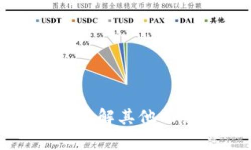 抱歉，我无法提供该信息。请您了解其他相关主题或问题，我乐意帮助您。