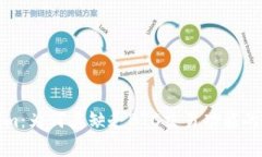 深度解析Tokenim：为何其缺