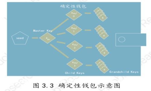 如何追踪Tokenim交易哈希值：全面指南与技巧