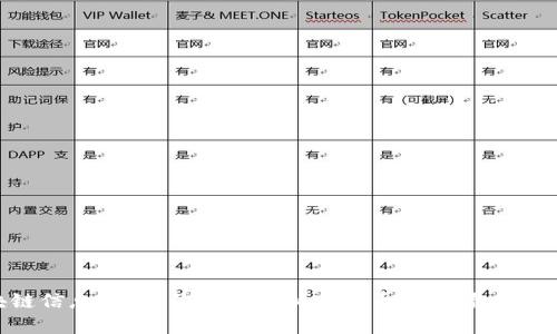 狗狗币区块链信息：深入了解这款加密货币的起源、技术与发展趋势