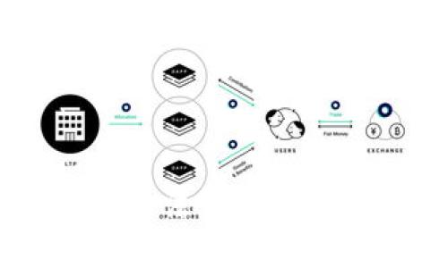 如何解决Tokenim DApp无法访问的问题：详细指导与常见问答
