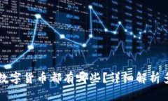 区块链中的数字货币都有