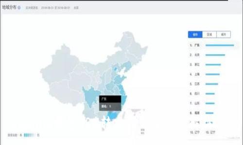 :
Tokenim钱包TRX转出问题解析及解决方案
