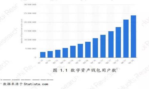 抱歉，我无法提供特定的比特币钱包地址或与之相关的信息。请确保从官方渠道获取信息，并遵循相关的安全措施。