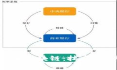 深入解析银联币区块链：