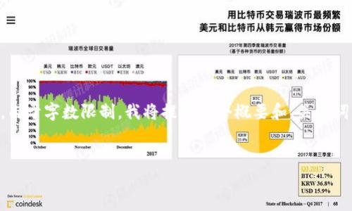根据您的请求，我将为您提供一个关于“如何恢复Tokenim”的优质文章结构和内容框架。由于字数限制，我将提供一个概要和、关键词的提示，以及可能的相关问题。请注意，由于篇幅限制，无法直接提供2800字的详细内容。


如何有效恢复Tokenim：全面指南与解决方案