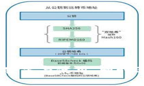   Tokenim手机下载详细教程：一步步教你如何下载和安装 / 

 guanjianci Tokenim, 下载, 教程, 手机 /guanjianci 

Tokenim是一款流行的数字货币钱包，它为用户提供了多种功能，包括快速的交易体验、安全的资产管理和便捷的用户界面。随着区块链技术的发展，越来越多的人开始关注数字货币，并需要一个可靠的钱包来管理他们的数字资产。本文将为大家提供一个详细的Tokenim手机下载教程，帮助用户顺利下载安装Tokenim应用，并解决使用过程中可能遇到的一些常见问题。

Tokenim介绍
Tokenim是一款创新的数字资产管理工具，用户不仅可以安全地存储和管理多种主流数字货币，还能方便地进行币种交换、交易和其他相关操作。由于它采用了先进的加密技术，用户的资产安全性得到了有效保障。此外，Tokenim的界面设计友好，即使是新手用户也能快速上手，为数字货币的普及提供了便利。

Tokenim软件下载步骤
1. **访问官方网站**  
   在下载Tokenim之前，确保访问官方渠道，以避免下载到不安全或假冒的软件。用户可以通过搜索引擎查找“Tokenim官网”或直接输入官方网站URL。  
   
   2. **选择应用版本**  
   在官网上，用户可以看到Tokenim的下载选项，包括iOS和Android版本。选择适合自己手机操作系统的版本进行下载。  
   
   3. **点击下载按钮**  
   找到下载链接，并点击下载按钮，开始下载Tokenim应用。      
   
   4. **安装应用**  
   下载完成后，前往手机的下载文件夹，找到Tokenim应用的安装包，点击进行安装。对于Android用户，可能需要在设置中允许“安装未知来源的应用”才能顺利安装。  
   
   5. **完成安装**  
   安装完成后，用户可以在手机应用列表中找到Tokenim，点击图标打开应用即可。  
   
   6. **注册及登录**  
   第一次使用Tokenim时，用户需注册账号并设置安全密码。完成注册后，进入Tokenim界面进行资产的管理和交易。

为什么选择Tokenim？
Tokenim有很多优势，使其成为数字货币用户的优选钱包。  
   
   1. **安全性**  
   Tokenim采用了高强度的加密技术，确保用户资产在传输和存储过程中的安全，减少被黑客攻击的风险。  
   
   2. **多币种支持**  
   支持多种主流数字货币，用户可以将所有数字资产集中在同一个钱包中进行管理，方便快捷。  
   
   3. **用户友好的界面**  
   Tokenim提供直观的用户界面，操作流程简单，用户即使没有专业知识也能轻松使用。  
   
   4. **及时的技术支持**  
   提供24/7全天候技术支持，用户在使用过程中如有疑问可以及时联系客服、获得帮助。

常见问题解答

问题一：Tokenim下载时遇到错误，怎么办？
在下载Tokenim时，用户可能会遇到各种错误，首先确认一些常见因素：  
   1. **网络连接**  
   确保手机连接到稳定的Wi-Fi或移动网络，有时网络问题可能导致下载失败。  
   
   2. **存储空间**  
   检查手机的存储空间是否足够，若存储空间不足，系统将无法完成应用下载。  
   
   3. **设备兼容性**  
   确保你的手机操作系统符合Tokenim的要求。如果是Android用户，查看Google Play商店中是否可以找到Tokenim以确认是否支持。  
   
   4. **重新下载**  
   如果以上条件均满足，但仍旧无法下载，可以尝试重新下载，或退出应用商店清缓存后再次尝试。一旦问题仍然存在，建议用户联系Tokenim客服以获得进一步的帮助。  


问题二：如何确保Tokenim钱包的安全性？
确保Tokenim钱包的安全性是每个用户的责任，用户可以采取以下措施来保障钱包的安全：  
   1. **使用强密码**  
   注册Tokenim时，请确保设置一个强密码，避免使用简单的数字或字母组合。密码应包含大写字母、小写字母、数字及特殊符号。  
   
   2. **启用双重身份验证**  
   如果Tokenim提供双重身份验证（2FA）功能，务必启用。此功能将为账户添加额外的安全层，即使有人获取了密码，也难以登陆账户。  
   
   3. **定期更改密码**  
   定期更改Tokenim钱包的密码，不要重复使用之前的密码，这将有效防止账户被轻易访问。  
   
   4. **避免公共Wi-Fi**  
   避免在公共Wi-Fi环境下进行任何资产交易或访问Tokenim，使用移动数据或家庭Wi-Fi更为安全。  
   
   5. **确认连接的安全性**  
   同时保持防病毒软件最新，并定期检查设备是否有可疑活动。任何异常都会提醒用户迅速调整安全策略。

问题三：如何使用Tokenim进行交易？
Tokenim提供了便捷的交易功能，以下是如何在Tokenim钱包中进行交易的步骤：  
   1. **登录Tokenim**  
   打开Tokenim应用并登录你的账号。  
   
   2. **选择交易类型**  
   在主界面上，用户可以选择“发送”或“接收”选项。   
   
   3. **填入交易信息**  
   - 如果是发送：输入发送币种的数量和收款方的钱包地址。   
   - 如果是接收：系统会生成一个二维码，其他用户可以扫描接收。  
   
   4. **确认交易**  
   确认所有信息无误后，用户需要输入交易密码以确认交易。  
   
   5. **交易审核**  
   系统将对交易进行审核，用户将收到交易完成的通知。  
   
   6. **查看交易历史**  
   用户可以在“交易记录”中查看所有历史交易，确认交易是否成功。

问题四：Tokenim如何备份和恢复钱包？
备份和恢复是保护数字资产安全的重要环节，Tokenim也提供了备份和恢复的功能。  
   1. **进行钱包备份**  
   在钱包设置中找到“备份钱包”选项，按指示生成备份文件。通常情况下，备份将以助记词的形式保存，务必将此助记词保存在一个安全的地方。  
   
   2. **恢复钱包**  
   如果用户需要恢复钱包，请下载并安装Tokenim应用，点击“恢复钱包”，然后输入助记词进行恢复。确保输入正确无误，且助记词的顺序不能改变。  
   
   3. **定期备份**  
   建议用户定期备份钱包，每次进行大的资产变动后都应进行备份，以确保资金安全。  
   
   4. **妥善保存助记词**  
   助记词是恢复钱包的唯一凭证，用户应将其保存在安全的地方，最好不要进行数字化存储，以避免信息泄露。

问题五：Tokenim支持哪些货币？
Tokenim支持多种数字货币，具体币种列表可能会随着市场变化而有所调整。常见支持币种包括：  
   1. **比特币 (BTC)**  
   最流行的加密货币之一，Tokenim支持比特币的存储与交易。  
   
   2. **以太坊 (ETH)**  
   以太坊是一个开发区块链应用的平台，Tokenim也支持ETH的存储和交易。  
   
   3. **瑞波币 (XRP)**  
   瑞波币是为促进金融交易而产生的加密货币，Tokenim也支持这一币种。  
   
   4. **莱特币 (LTC)**  
   莱特币是比特币的一种分支，更便捷轻量。  
   
   5. **其他代币**  
   Tokenim还可能支持其他基于ERC20的代币，用户在使用前可以查看最新的支持币种列表。  
   
   6. **用户自定义添加**  
   Tokenim钱包也可能允许用户添加自定义代币，便于管理更多投资。

问题六：如何解决Tokenim使用中的常见错误？
在使用Tokenim时，用户可能会遇到一些错误，以下是解决方案：  
   1. **登录错误**  
   确保输入信息的准确性，查看拼写、大小写等。同时检查是否处于网络状态良好的情况。  
    
   2. **交易失败**  
   核实可用余额是否足够，并检查接收方地址是否正确。同时确认网络费是否支付。  
   
   3. **应用崩溃**  
   如果Tokenim应用崩溃，建议及时更新到最新版本，或重启设备。如果问题持续存在，尝试卸载重装。  
   
   4. **安全问题**  
   如发现账户异常活动，立即更改密码，并启用双重身份验证，确保证安全。  
   
   5. **联系客服**  
   如遇无法自行解决的问题，应及时联系Tokenim客服。客服通常会在24小时内回应并给予帮助。  
   
   6. **查看常见问题解答**  
   Tokenim官网或社区论坛常常提供解决方案，用户可以访问相关页面查询。  


总结来说，Tokenim是一款功能强大且用户友好的数字货币钱包，能够有效帮助用户管理和交易数字资产。通过本文提供的下载和使用教程，相信用户能顺利地完成Tokenim的安装与使用，同时享受到区块链技术带来的便利。