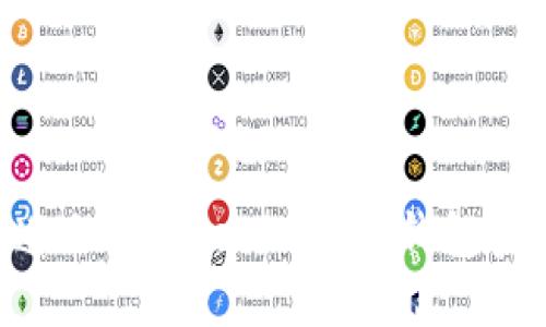 如何找回被遗忘的Tokenim数字钱包密码：实用指南
