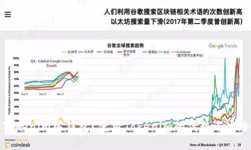 什么是Tokenim热钱包？使用Tokenim的优势与安全性详解