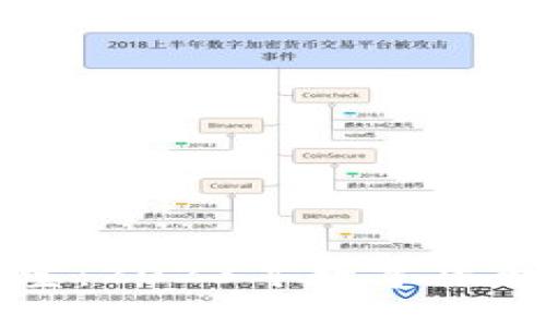 区块链币小宝：2023年数字货币投资新机遇