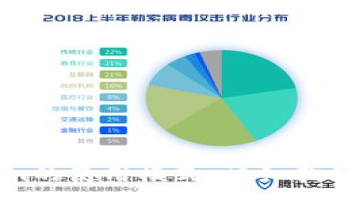 如何切换Tokenim的使用模式：详细指南与常见问题解答