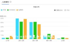 如何使用TokenIM恢复和管理钱包？详细指南