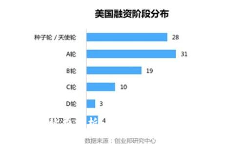 Tokenim手续费分析：了解平台交易成本及其影响