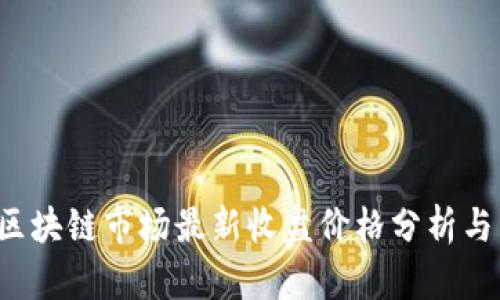 2023年区块链市场最新收盘价格分析与未来展望