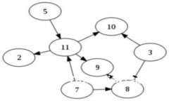  全面解析数字货币钱包