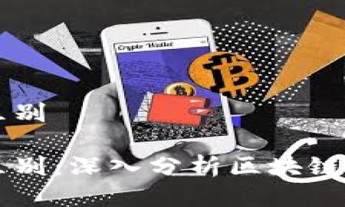 区块链与雷达币的区别

区块链与雷达币的区别：深入分析区块链技术与雷达币的特点