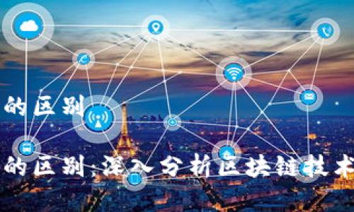 区块链与雷达币的区别

区块链与雷达币的区别：深入分析区块链技术与雷达币的特点