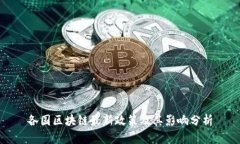 各国区块链最新政策及其